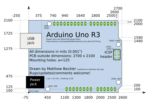 Fichier:Arduino-dimension-uno-030.png
