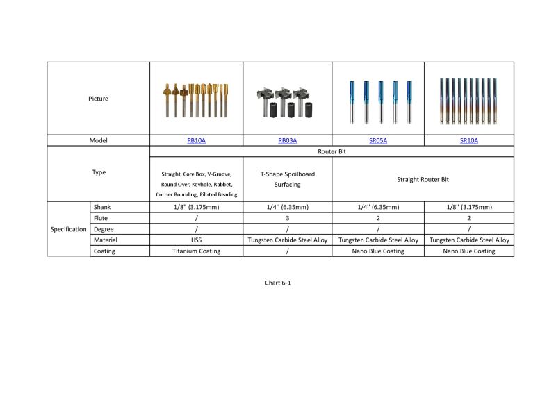 Fichier:Fraise-CNC Buying Guide V1.3-202104-0011.jpg