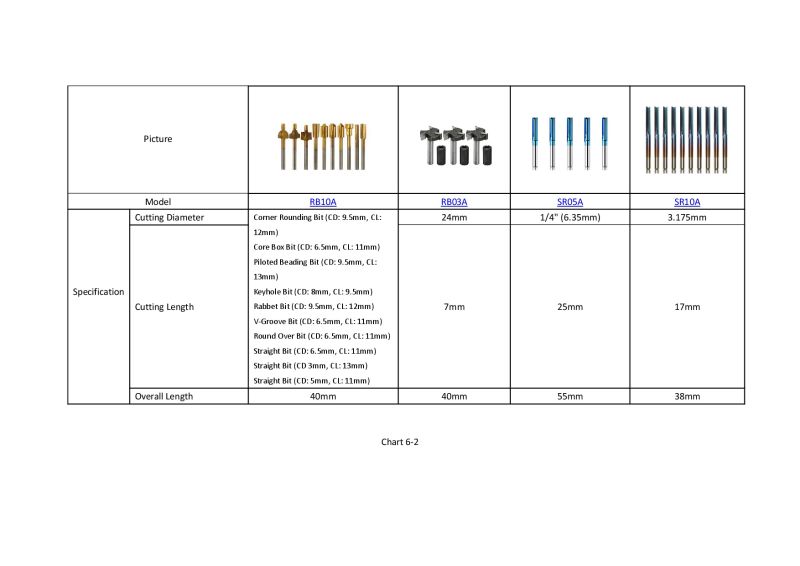 Fichier:Fraise-CNC Buying Guide V1.3-202104-0012.jpg